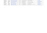 generate real estate leads, and verified business emails